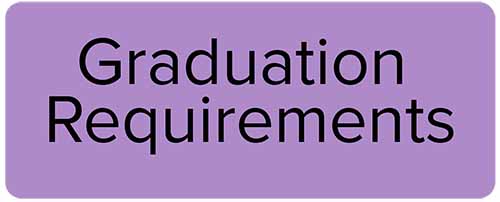 Graduation Requirements button